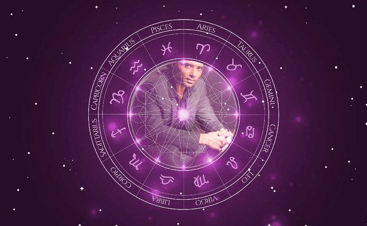 Imagem representando o mapa astral de Uday Chopra