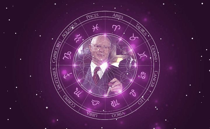 Imagem representando o mapa astral de Vadim Glowna