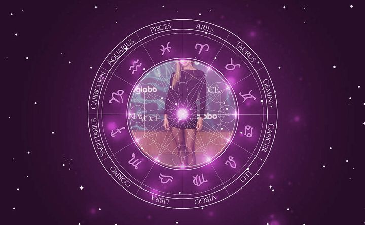 Imagem representando o mapa astral de Vanessa Bueno