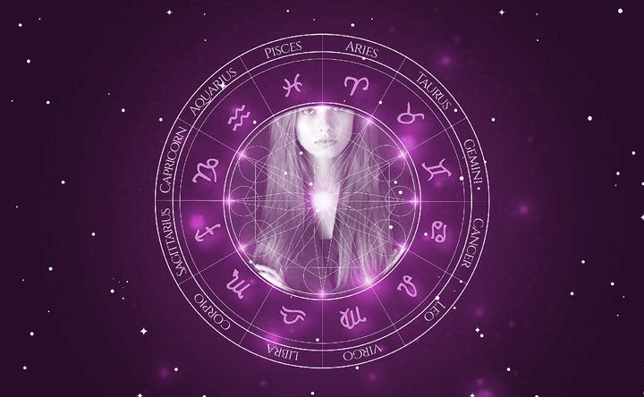 Imagem representando o mapa astral de Vera Kolodzig