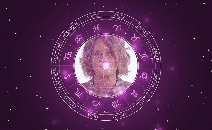 Imagem representando o mapa astral de Verónica Llinás