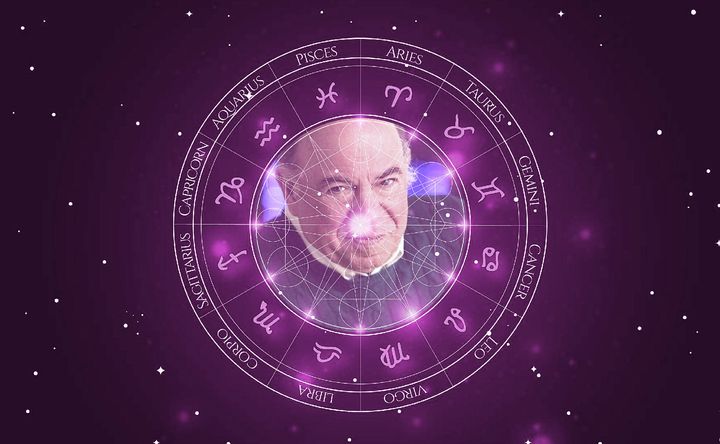 Imagem representando o mapa astral de Victor Raider-Wexler