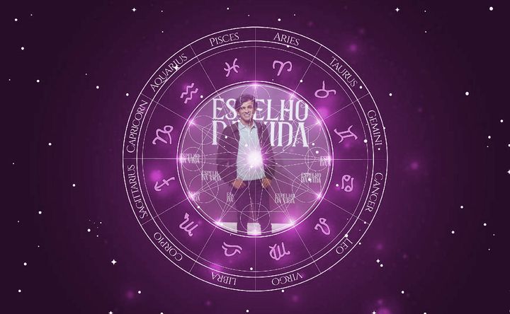 Imagem representando o mapa astral de Wal Schneider