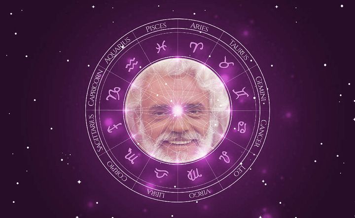 Imagem representando o mapa astral de Walmor Chagas