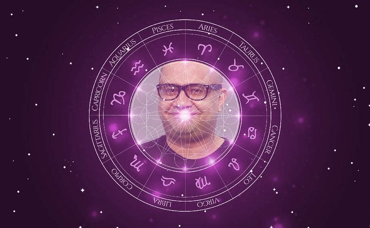 Imagem representando o mapa astral de Welder Rodrigues