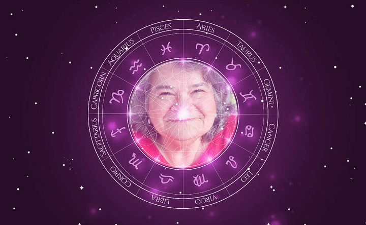 Imagem representando o mapa astral de Wendy Worthington