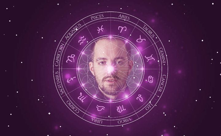 Imagem representando o mapa astral de Will Rogers