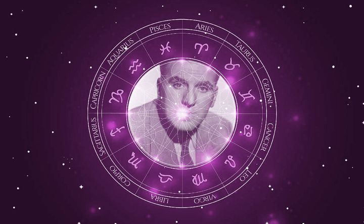 Imagem representando o mapa astral de William Bendix