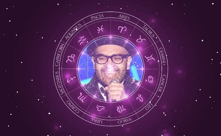 Imagem representando o mapa astral de Willian San’Per