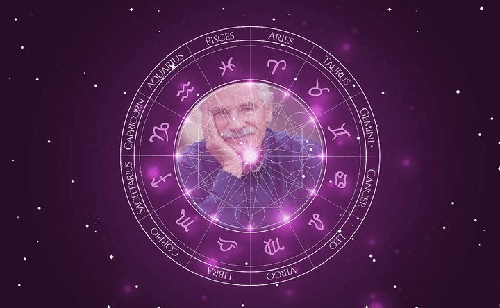 Imagem representando o mapa astral de Yann Arthus-Bertrand