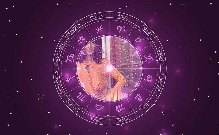 Imagem representando o mapa astral de Yanna Lavigne