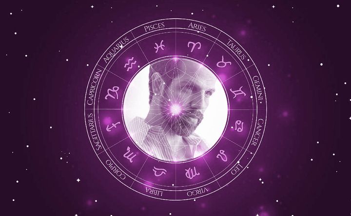 Imagem representando o mapa astral de Yousef 'Joe' Sweid