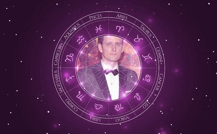 Imagem representando o mapa astral de Zach Woods