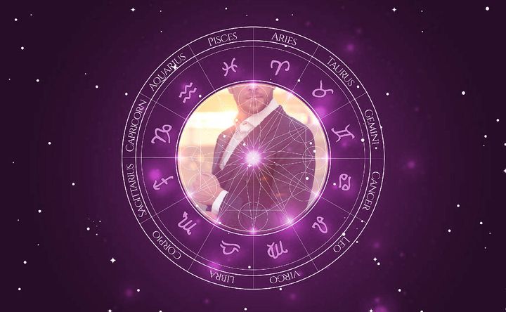 Imagem representando o mapa astral de Zachary Levi